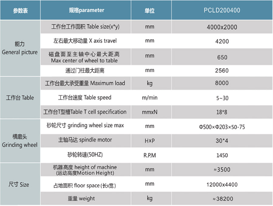 PCLD200400NC定梁式單頭龍門磨1.jpg